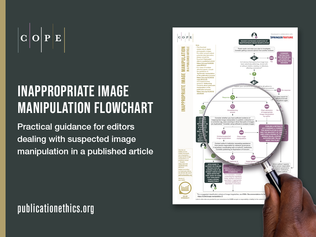 An image of a magnifying glass highlighting a section on a flowchart. With copy next to it "Inappropriate image manipulation flowchart. Practical guidance for editors dealing with suspected image manipulation in a published article". Plus the COPE logo an